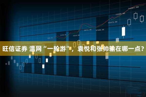 旺信证券 温网“一轮游”，袁悦和张帅输在哪一点？